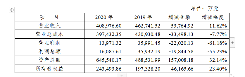 1631518237877719.png U(7@`YNYD8`Y9SA`@)U808S.png