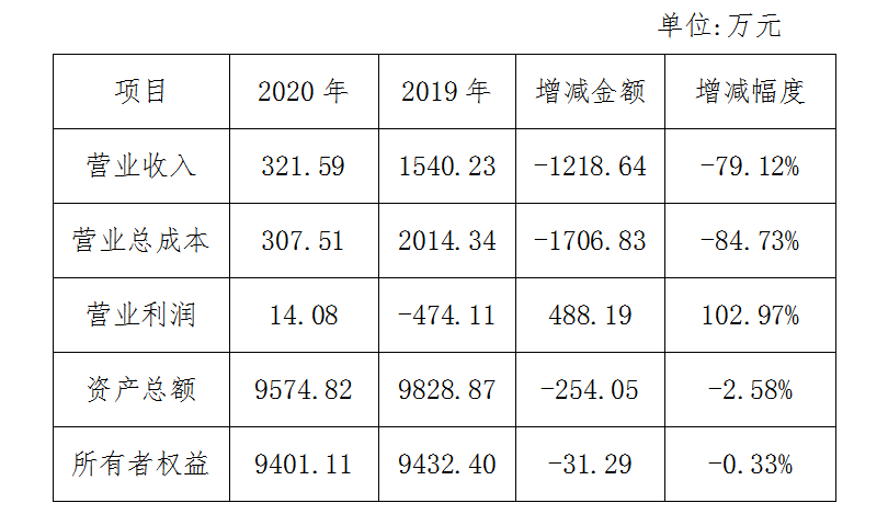 1631523152597238.png 1631523089(1).png