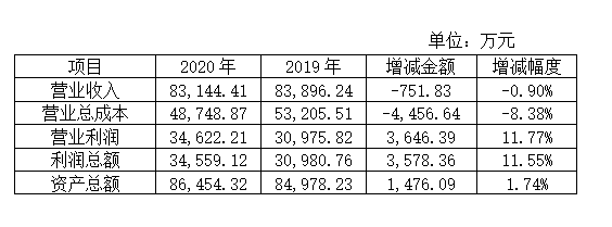 1631525279126651.png 图片5.png